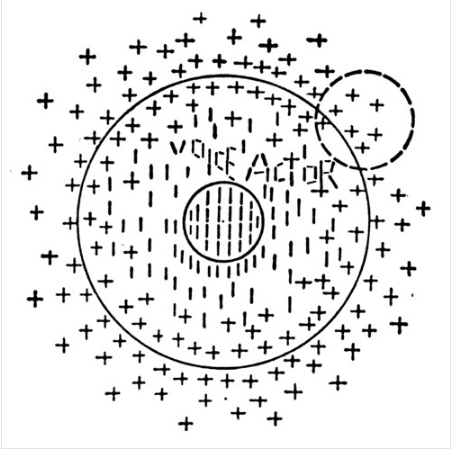 Breaking People w/ Noa Kurzweil