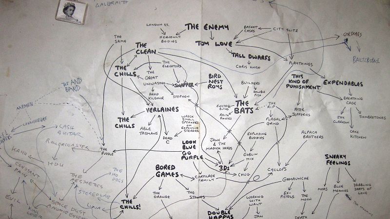 OnoTesla - Collecting Rust - South Island Reflections 