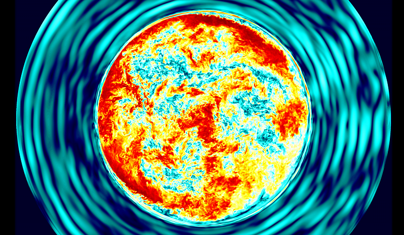 Circle Packing w/ Occo