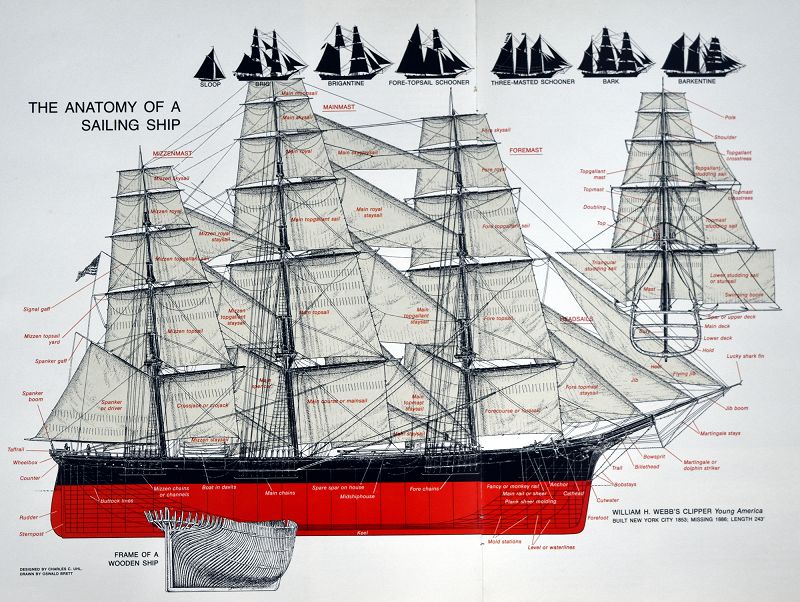 NTS Guide To: Shanties & Forebitters: Songs of the Sea